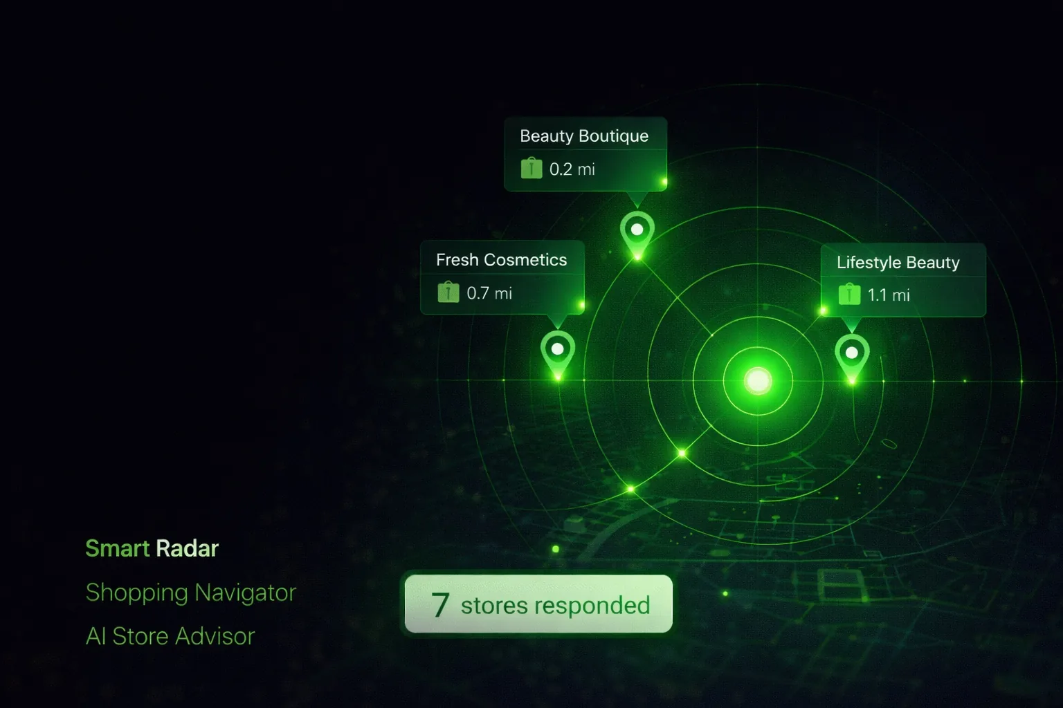 Smart radar