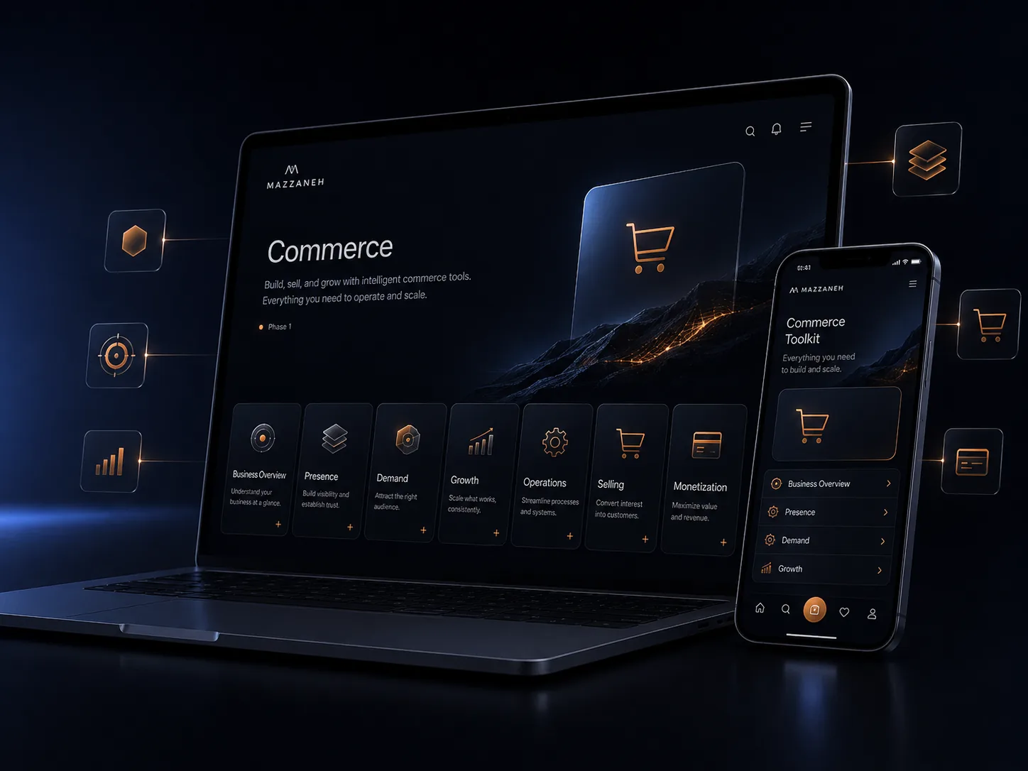 Commerce view across business, selling and monetization surfaces