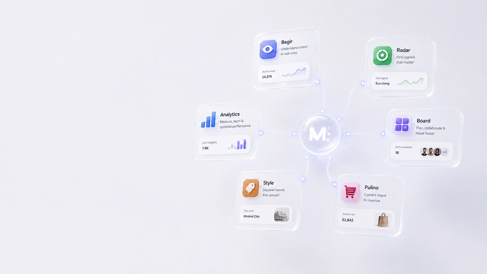 Conceptual Mazzaneh modular network with Begir, Radar, Board, Pulino, Style and Analytics