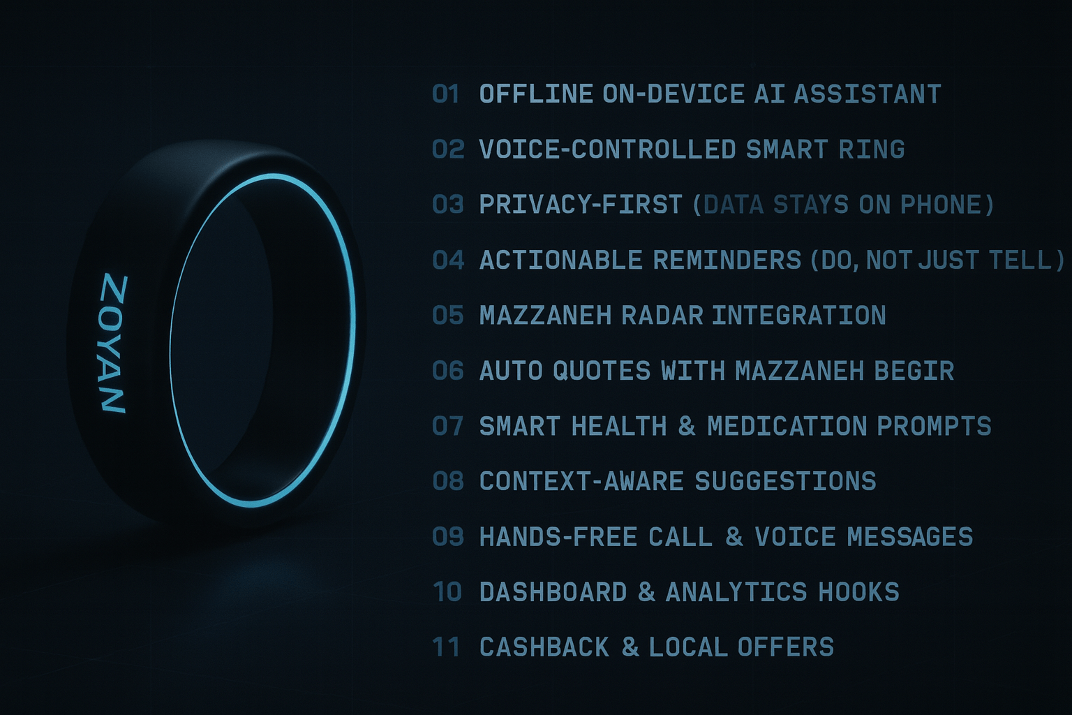 Zoyan smart ring — hero image